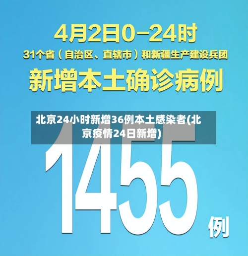 北京24小时新增36例本土感染者(北京疫情24日新增)
