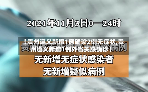 【贵州遵义新增1例确诊2例无症状,贵州遵义新增1例外省关联确诊】-第2张图片