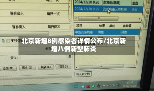 北京新增8例感染者详情公布/北京新增八例新型肺炎