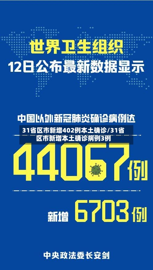 31省区市新增402例本土确诊/31省区市新增本土确诊病例3例-第2张图片