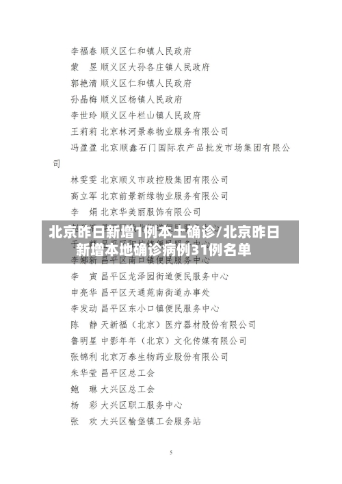 北京昨日新增1例本土确诊/北京昨日新增本地确诊病例31例名单