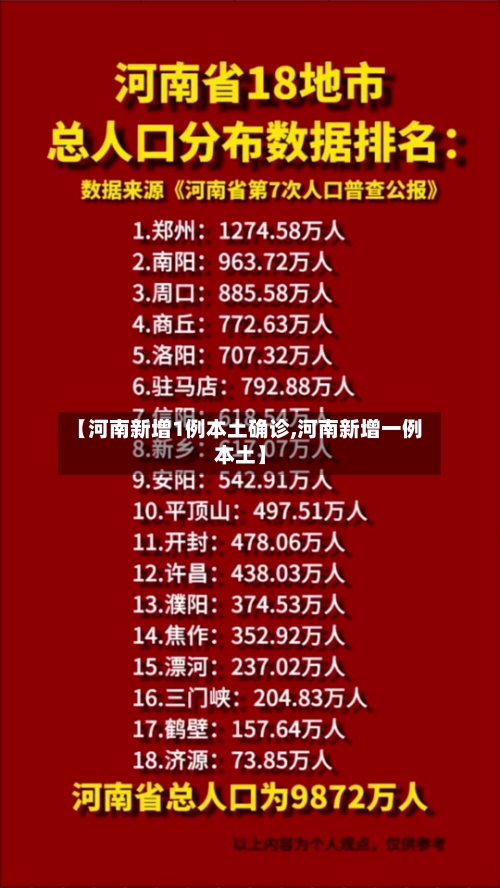 【河南新增1例本土确诊,河南新增一例本土】-第2张图片