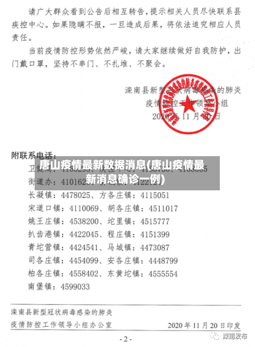 唐山疫情最新数据消息(唐山疫情最新消息确诊一例)