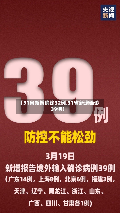 【31省新增确诊32例,31省新增确诊39例】-第2张图片