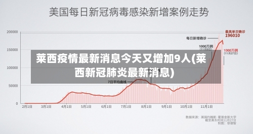 莱西疫情最新消息今天又增加9人(莱西新冠肺炎最新消息)-第2张图片