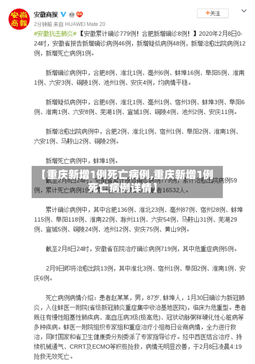 【重庆新增1例死亡病例,重庆新增1例死亡病例详情】-第2张图片