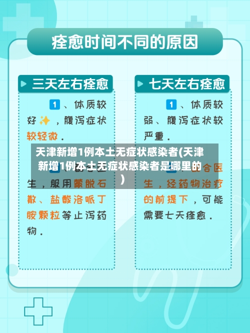 天津新增1例本土无症状感染者(天津新增1例本土无症状感染者是哪里的)-第3张图片