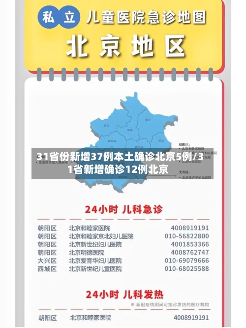 31省份新增37例本土确诊北京5例/31省新增确诊12例北京-第2张图片