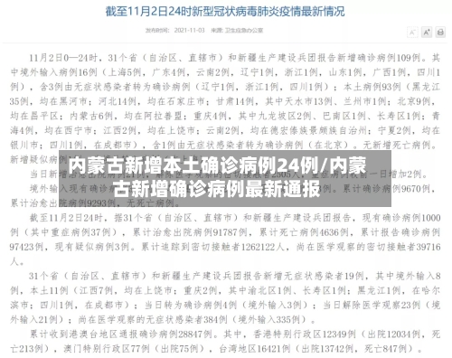 内蒙古新增本土确诊病例24例/内蒙古新增确诊病例最新通报