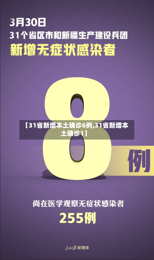【31省新增本土确诊6例,31省新增本土确诊1】-第3张图片