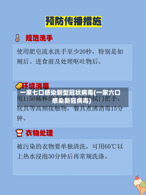 一家七口感染新型冠状病毒(一家六口感染新冠病毒)