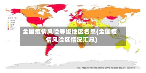 全国疫情风险等级地区名单(全国疫情风险区情况汇总)-第2张图片