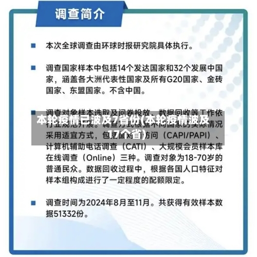 本轮疫情已波及7省份(本轮疫情波及17个省)