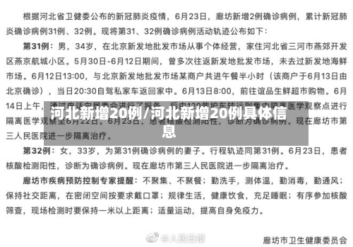 河北新增20例/河北新增20例具体信息-第3张图片