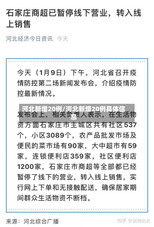 河北新增20例/河北新增20例具体信息