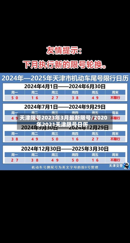 天津限号2023年3月最新限号/2020年2021天津限号日历