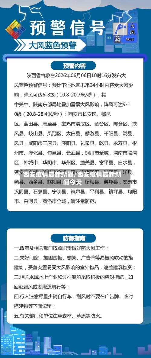 西安疫情最新新闻/西安疫情最新新闻今天-第2张图片