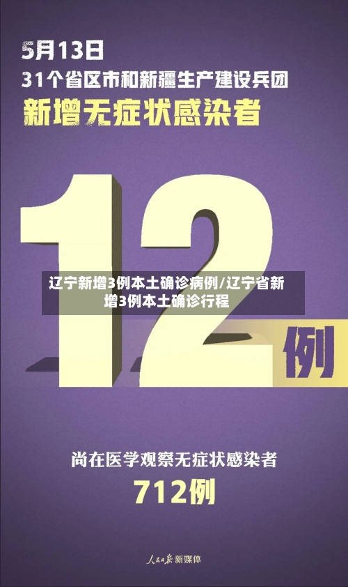 辽宁新增3例本土确诊病例/辽宁省新增3例本土确诊行程-第2张图片
