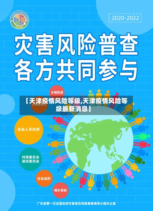 【天津疫情风险等级,天津疫情风险等级最新消息】-第2张图片