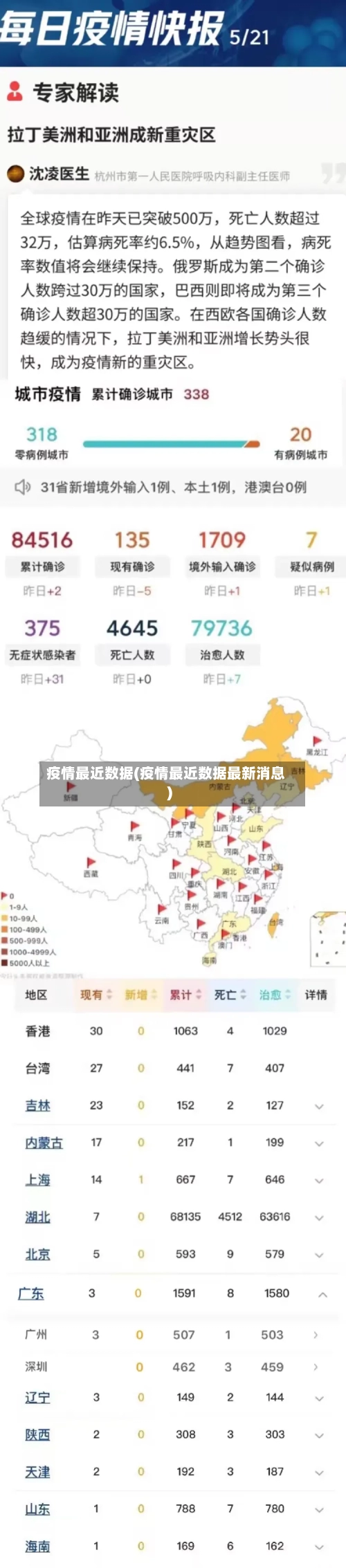 疫情最近数据(疫情最近数据最新消息)