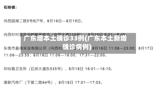 广东增本土确诊33例(广东本土新增确诊病例)
