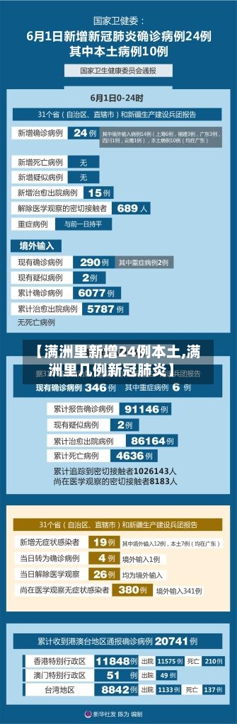 【满洲里新增24例本土,满洲里几例新冠肺炎】