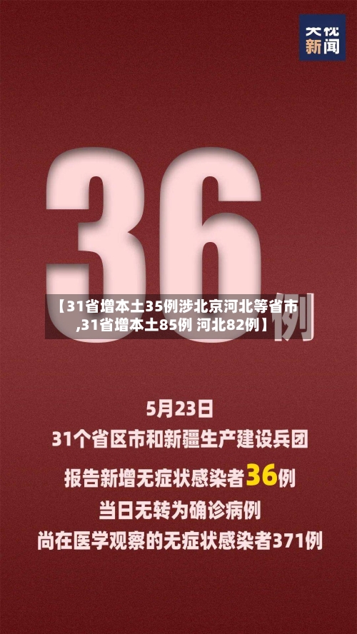 【31省增本土35例涉北京河北等省市,31省增本土85例 河北82例】-第2张图片