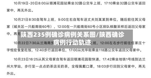 陕西235例确诊病例关系图/陕西确诊病例行动轨迹