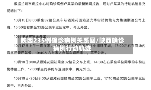 陕西235例确诊病例关系图/陕西确诊病例行动轨迹-第3张图片