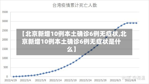【北京新增10例本土确诊6例无症状,北京新增10例本土确诊6例无症状是什么】