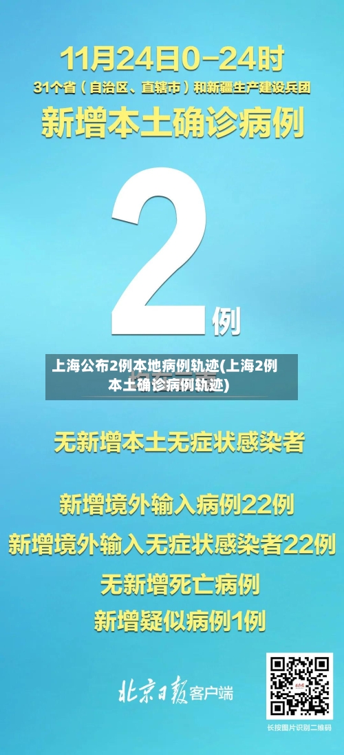 上海公布2例本地病例轨迹(上海2例本土确诊病例轨迹)