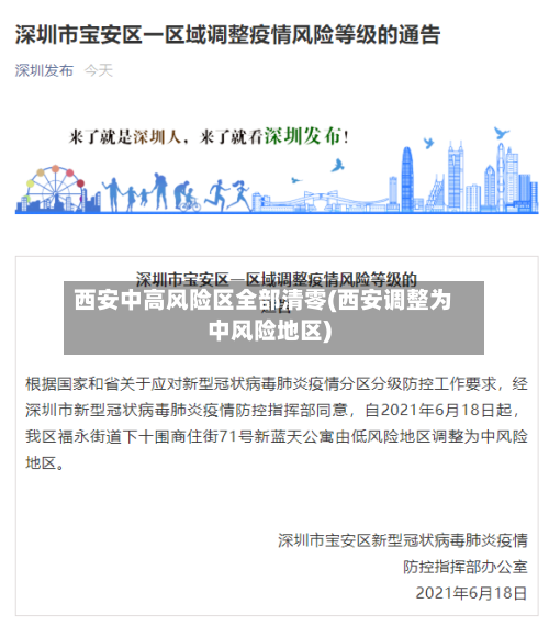 西安中高风险区全部清零(西安调整为中风险地区)-第2张图片