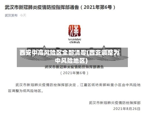 西安中高风险区全部清零(西安调整为中风险地区)
