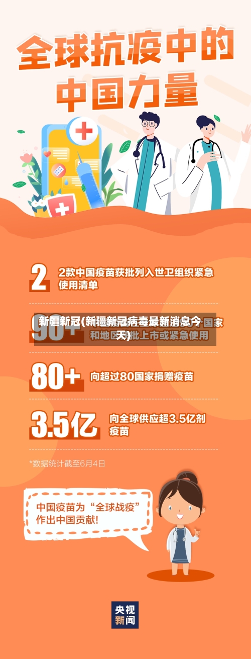新疆新冠(新疆新冠病毒最新消息今天)