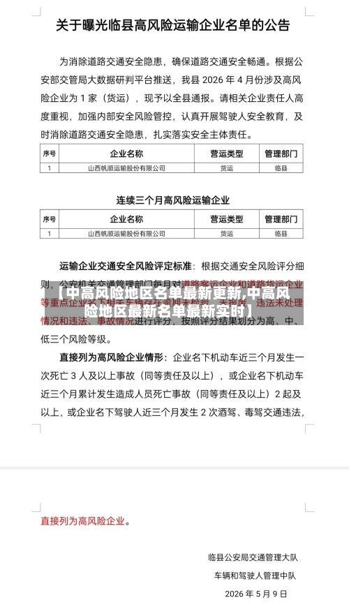 【中高风险地区名单最新更新,中高风险地区最新名单最新实时】-第2张图片