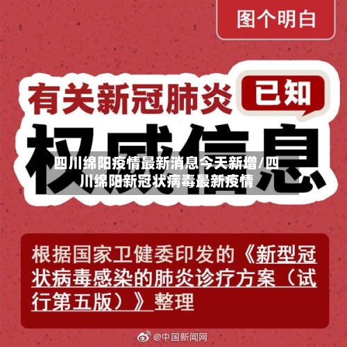 四川绵阳疫情最新消息今天新增/四川绵阳新冠状病毒最新疫情-第2张图片
