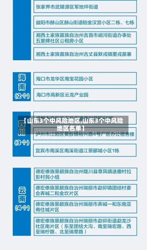 【山东3个中风险地区,山东3个中风险地区名单】