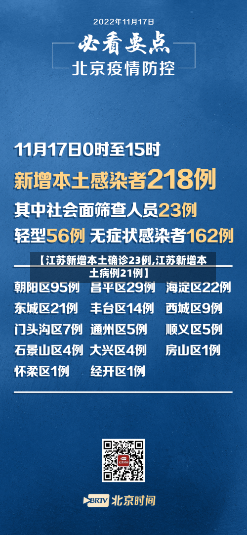 【江苏新增本土确诊23例,江苏新增本土病例21例】-第2张图片