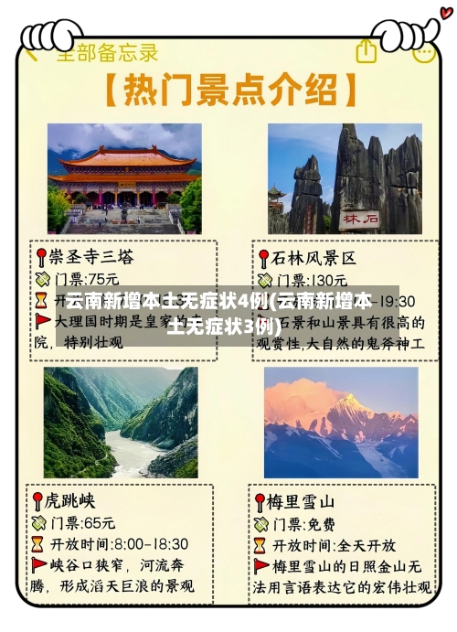 云南新增本土无症状4例(云南新增本土无症状3例)