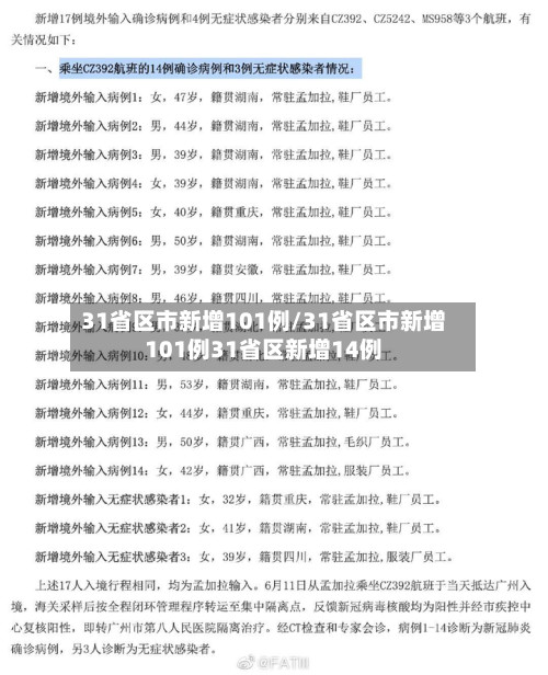 31省区市新增101例/31省区市新增101例31省区新增14例-第3张图片