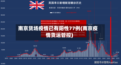 南京货场疫情已有阳性77例(南京疫情货运管控)