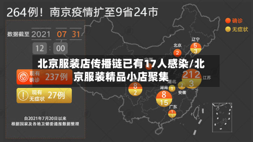 北京服装店传播链已有17人感染/北京服装精品小店聚集-第2张图片