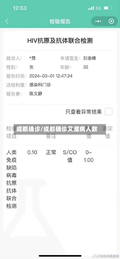 成都确诊/成都确诊艾滋病人数