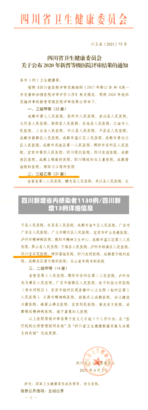 四川新增省内感染者1130例/四川新增13例详细信息