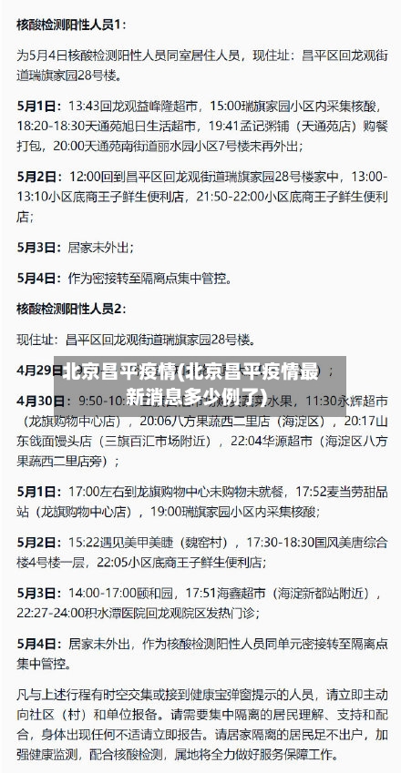 北京昌平疫情(北京昌平疫情最新消息多少例了)