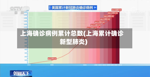 上海确诊病例累计总数(上海累计确诊新型肺炎)