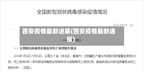 西安疫情最新进展(西安疫情最新通报)