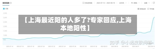 【上海最近阳的人多了?专家回应,上海本地阳性】-第3张图片