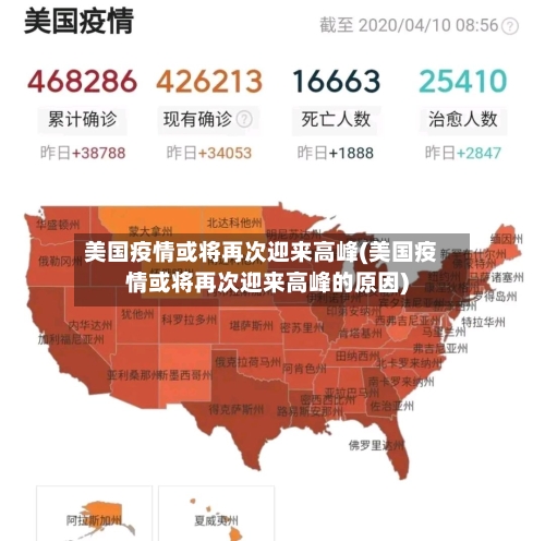美国疫情或将再次迎来高峰(美国疫情或将再次迎来高峰的原因)-第2张图片
