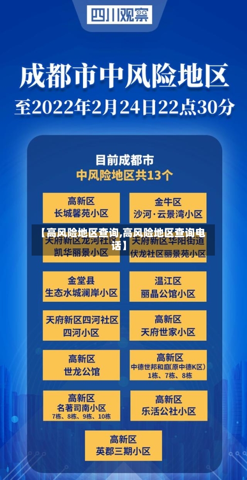 【高风险地区查询,高风险地区查询电话】